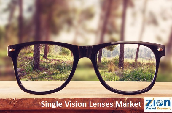 Single Vision Lenses Market